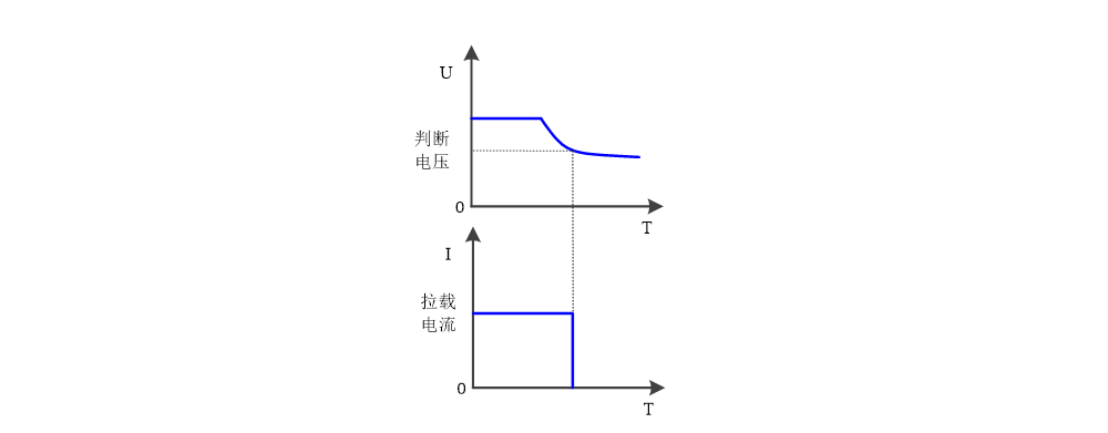 千亿国际(中国集团)唯一官方网站