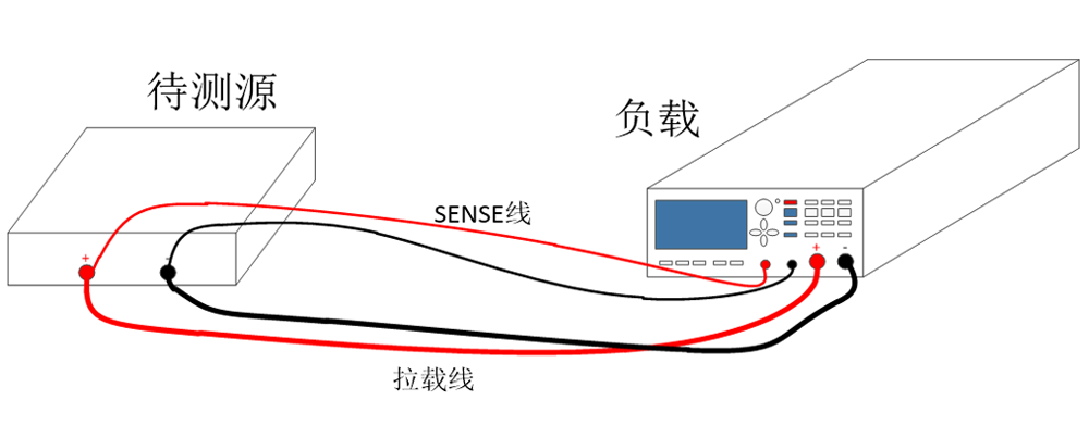 千亿国际(中国集团)唯一官方网站