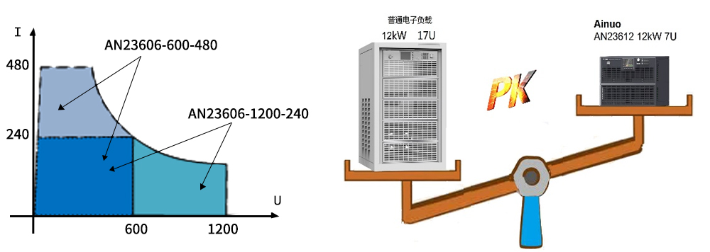 千亿国际(中国集团)唯一官方网站