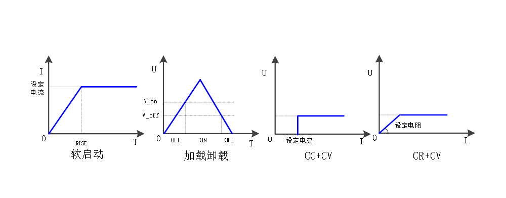 千亿国际(中国集团)唯一官方网站