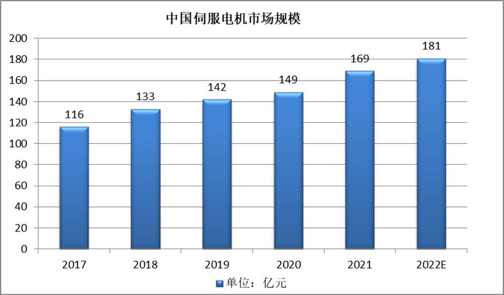 640.png 千亿国际(中国集团)唯一官方网站
