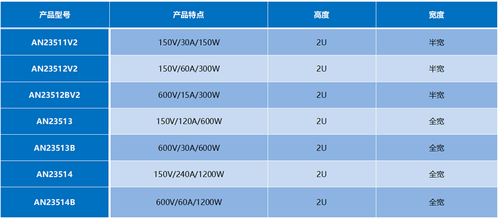 千亿国际(中国集团)唯一官方网站
