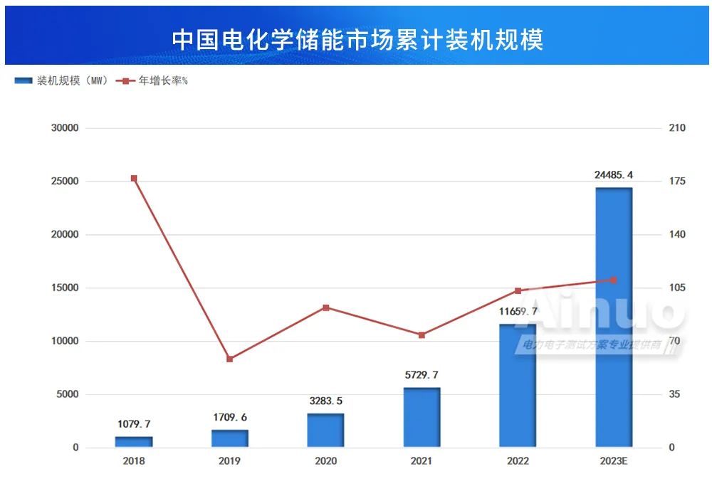 千亿国际(中国集团)唯一官方网站