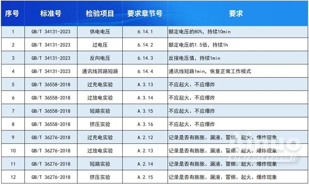 千亿国际(中国集团)唯一官方网站