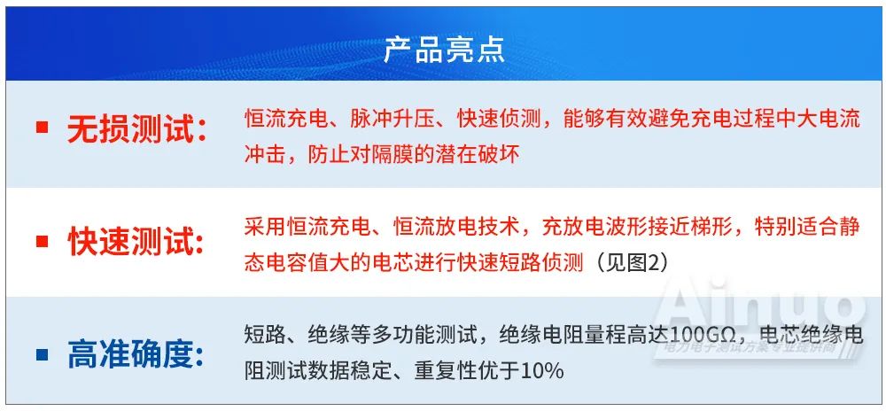 千亿国际(中国集团)唯一官方网站