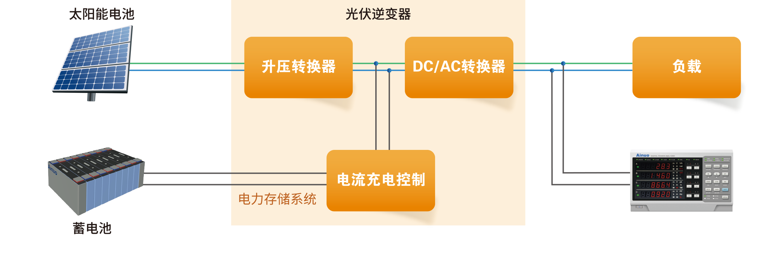 千亿国际(中国集团)唯一官方网站