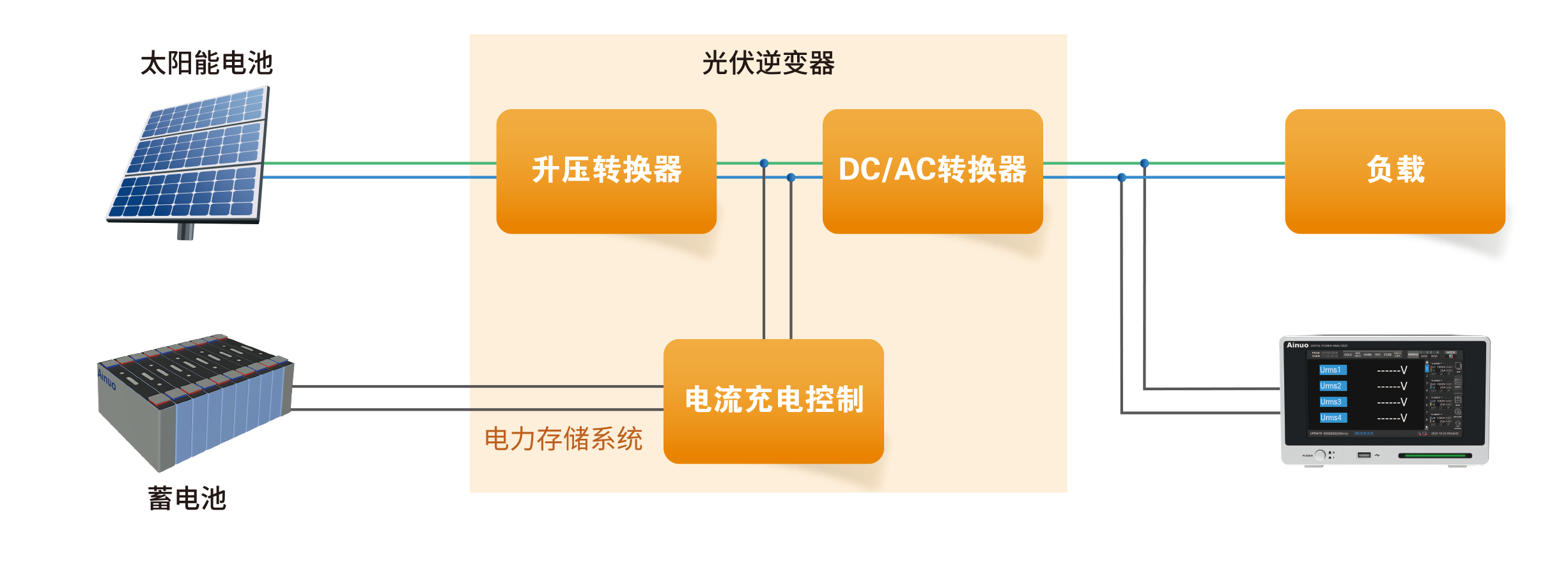 千亿国际(中国集团)唯一官方网站