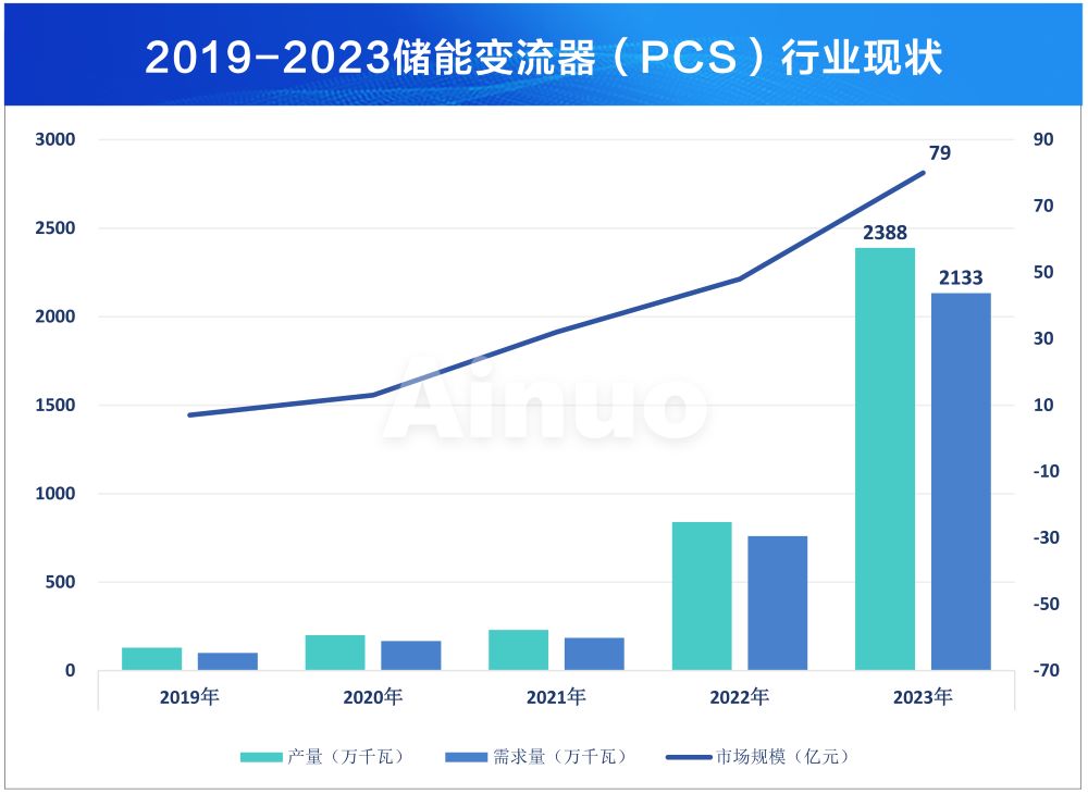 千亿国际(中国集团)唯一官方网站