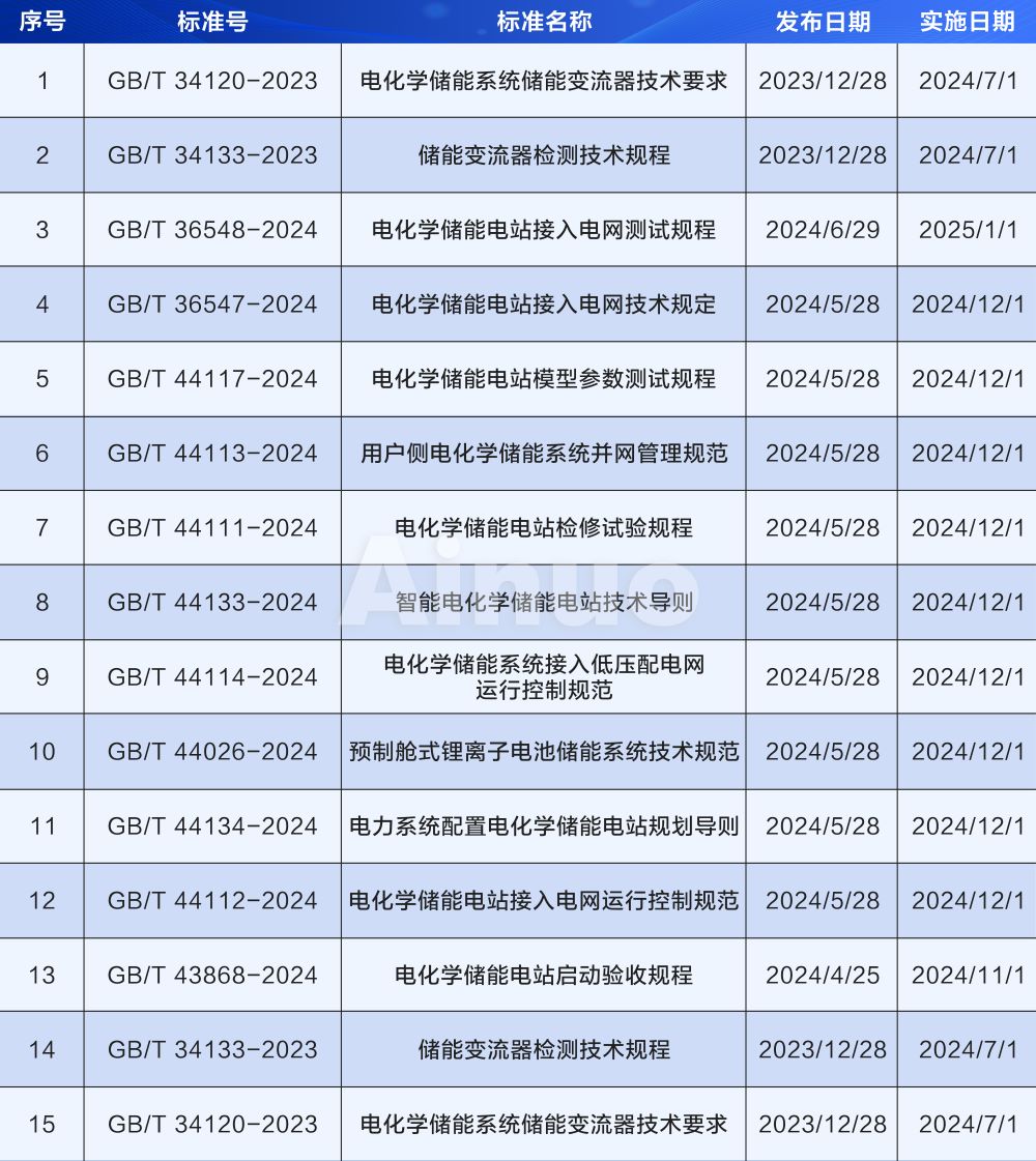 千亿国际(中国集团)唯一官方网站