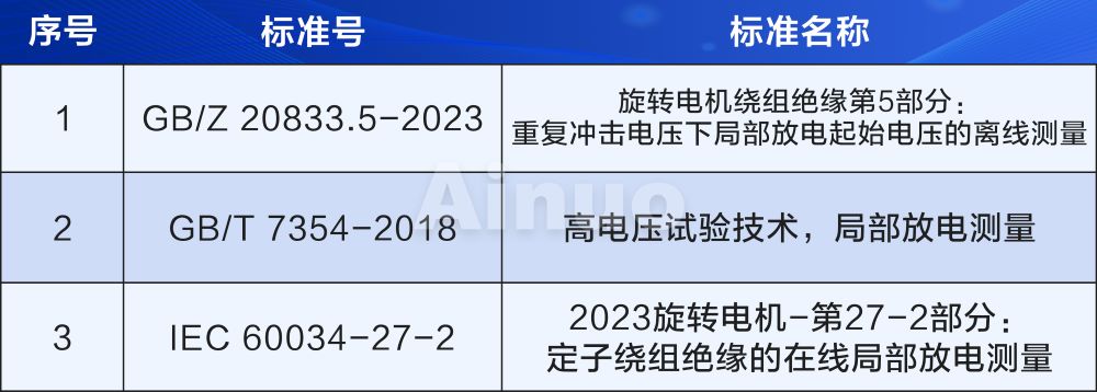 尺度.jpg 千亿国际(中国集团)唯一官方网站
