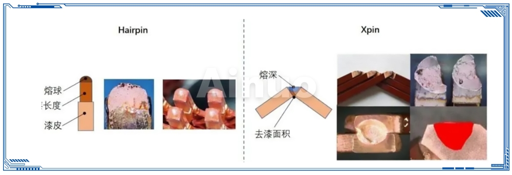 利用.jpg 千亿国际(中国集团)唯一官方网站