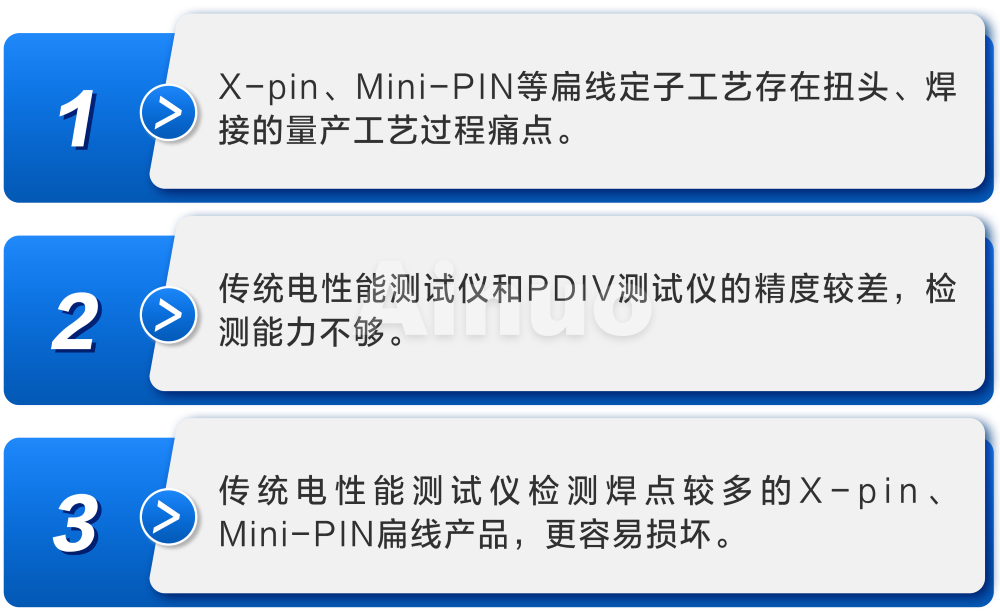 难点.png 千亿国际(中国集团)唯一官方网站