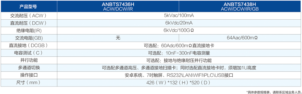 千亿国际(中国集团)唯一官方网站