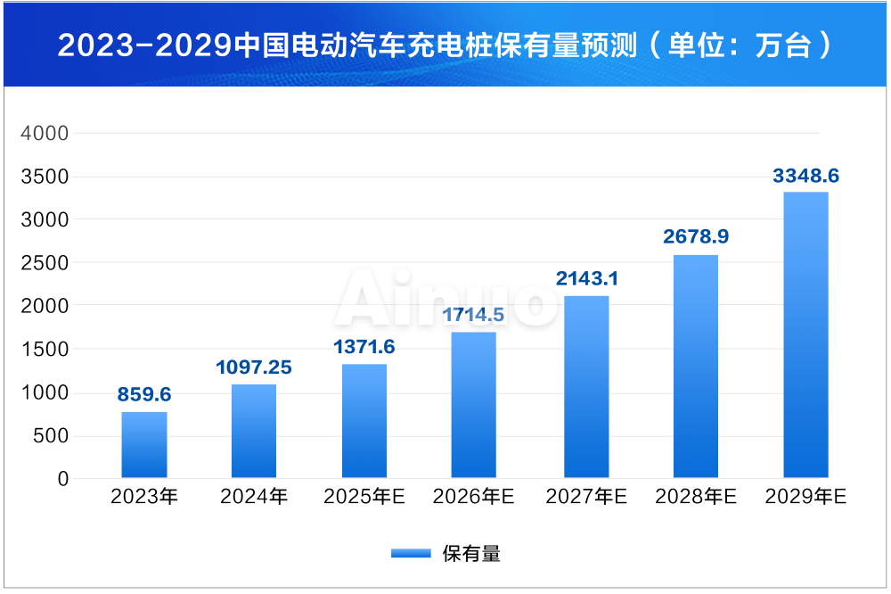 趋向.png 千亿国际(中国集团)唯一官方网站