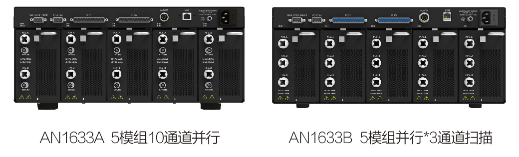 千亿国际(中国集团)唯一官方网站