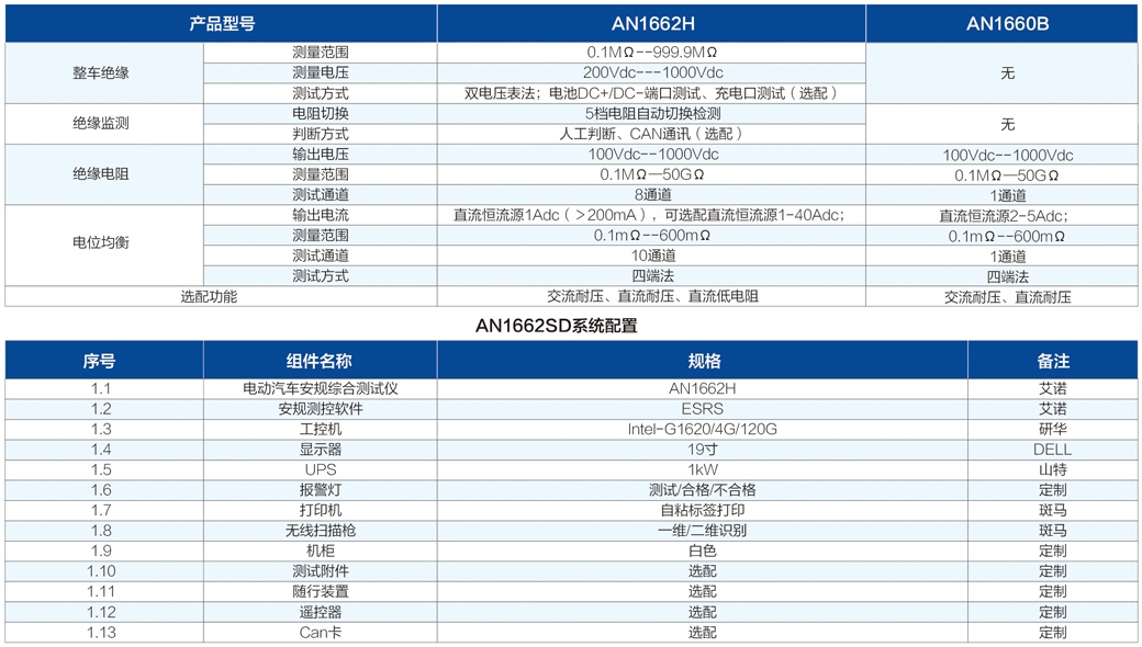 千亿国际(中国集团)唯一官方网站
