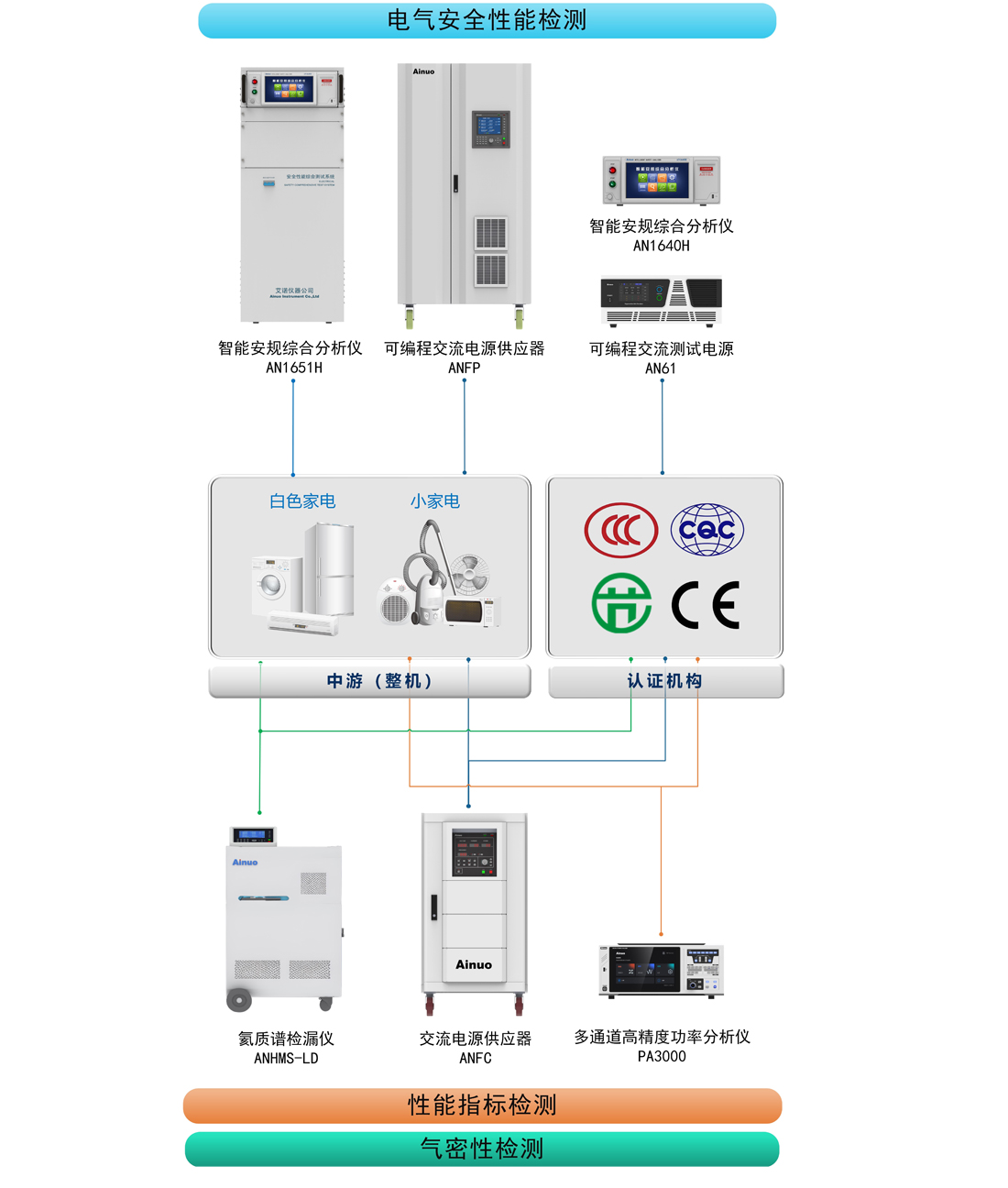 千亿国际(中国集团)唯一官方网站