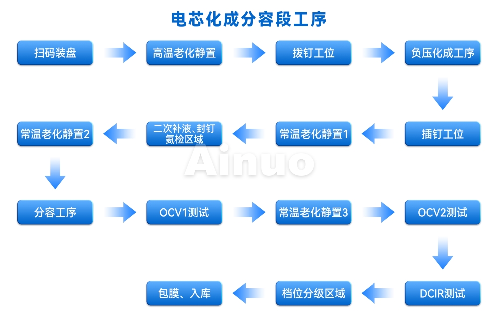 千亿国际(中国集团)唯一官方网站