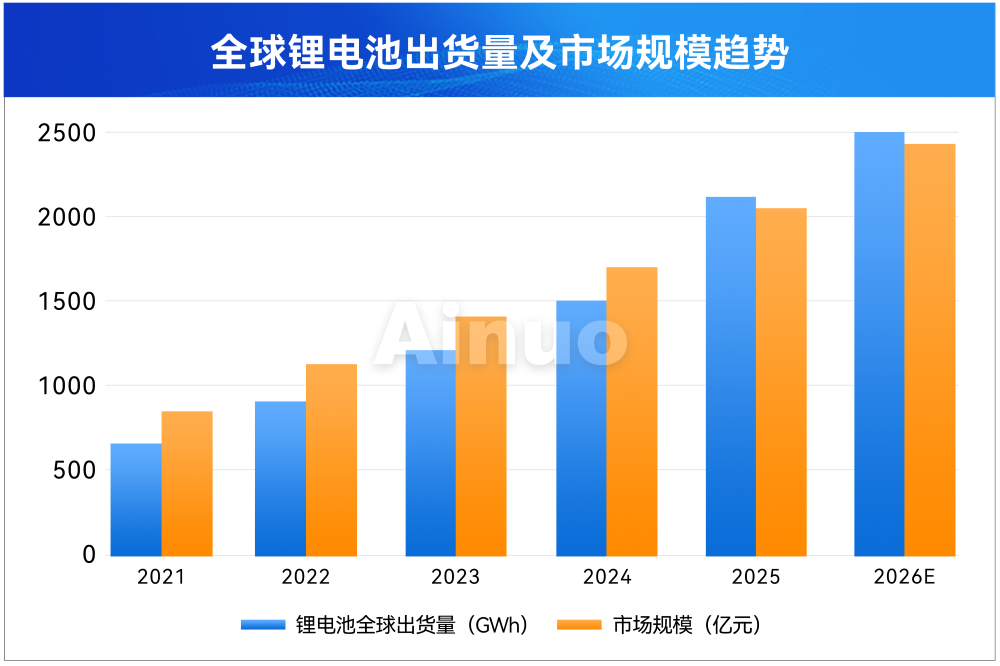 千亿国际(中国集团)唯一官方网站