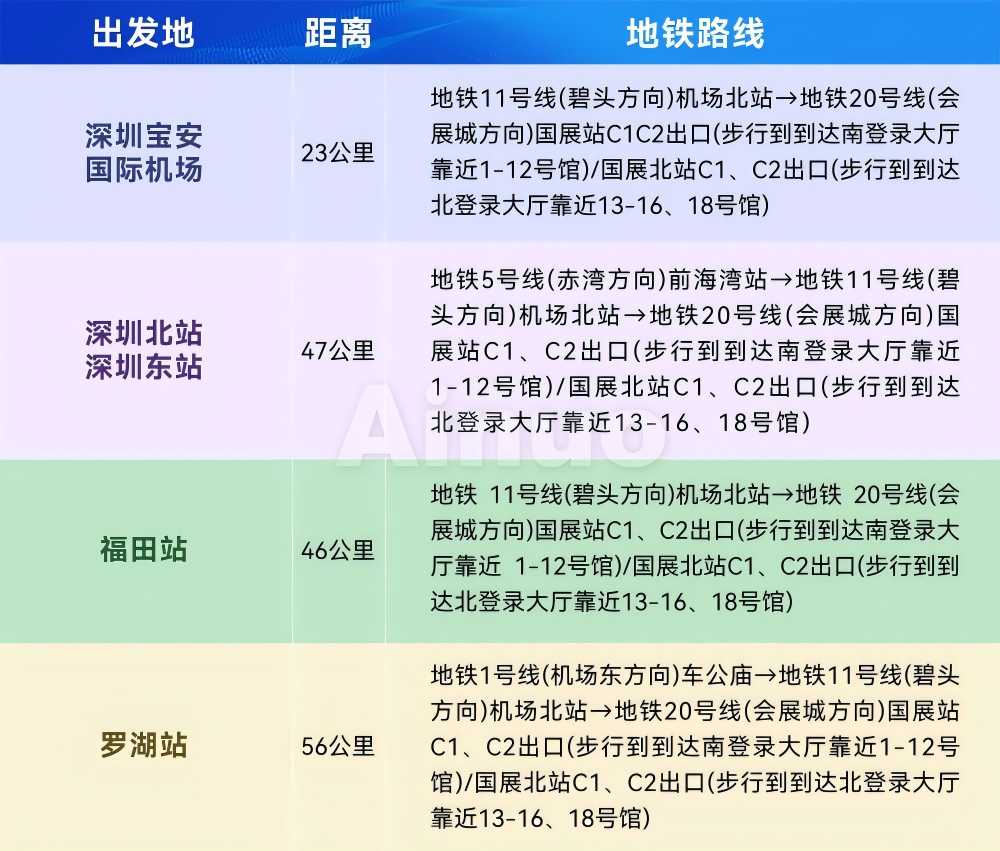 路线表(1).jpg 千亿国际(中国集团)唯一官方网站