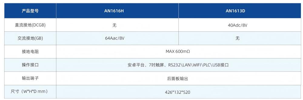 千亿国际(中国集团)唯一官方网站