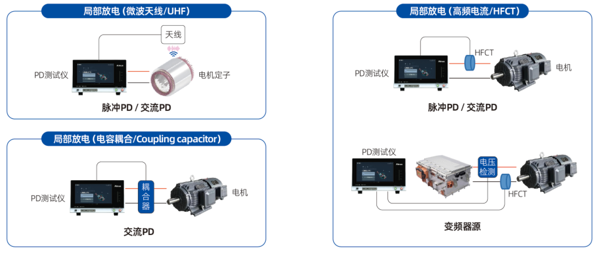 千亿国际(中国集团)唯一官方网站