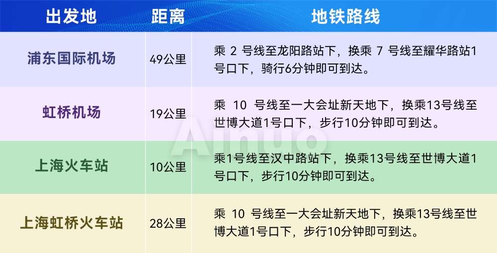 路线表(1).jpg 千亿国际(中国集团)唯一官方网站
